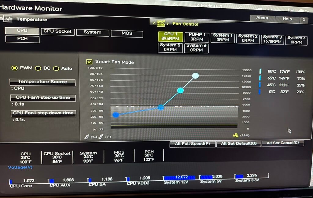 Building a fan curve that works