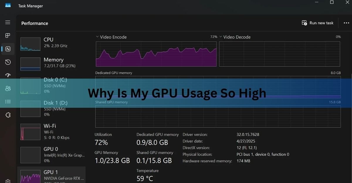 Why Is My GPU Usage So High