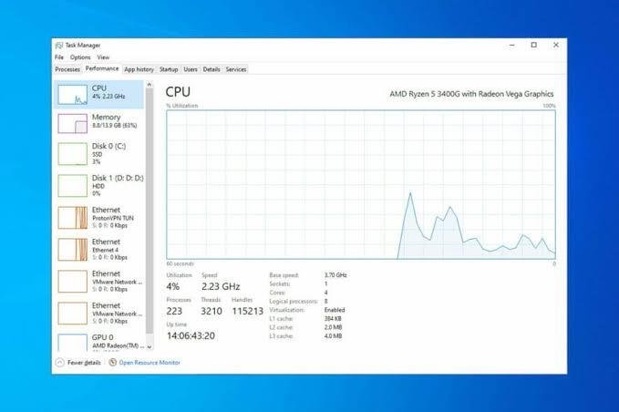 Is high GPU usage normal