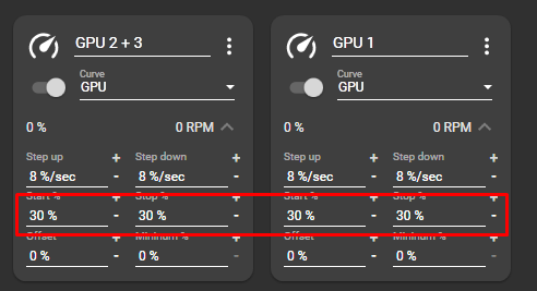 What GPU fan speed actually measures