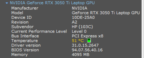 Why GPUs overheat
