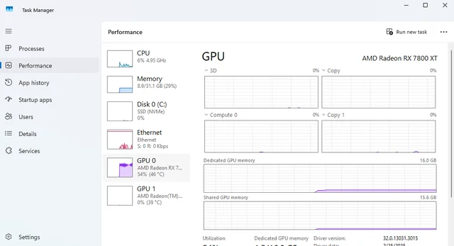 High GPU usage while gaming: almost always fine