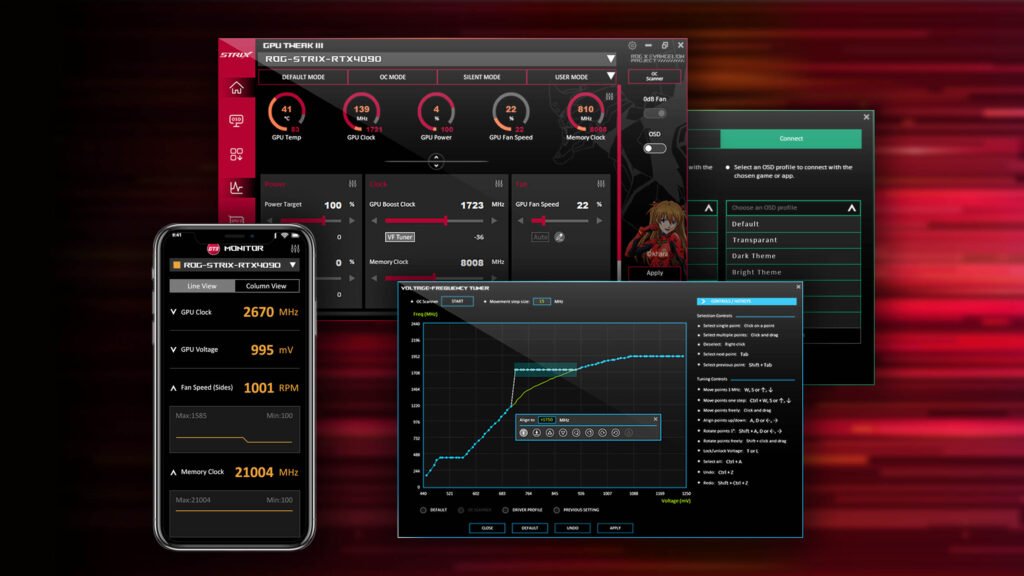 Undervolting the smarter tweak for most people