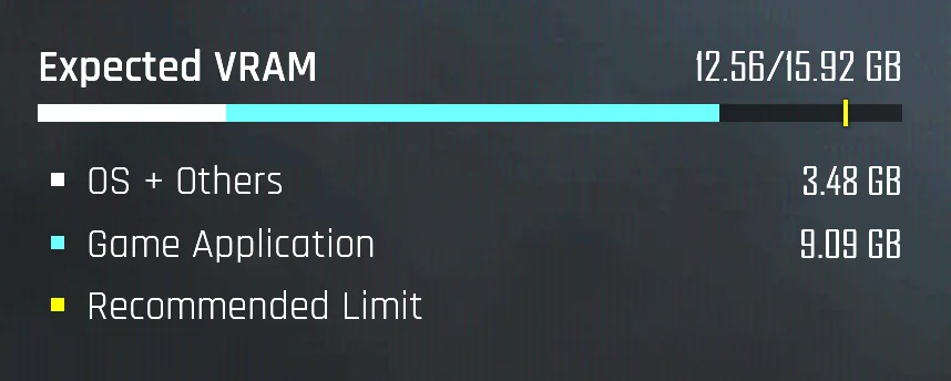 What happens when a game runs out of VRAM?